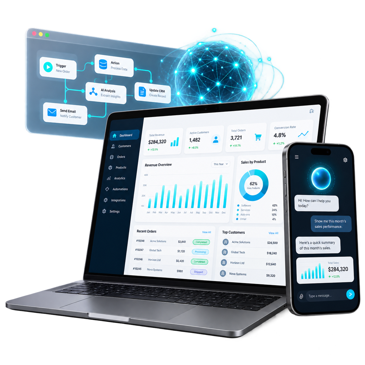 AI assistant, automation workflow and software dashboard mockup